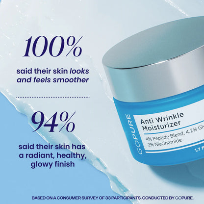 Anti Wrinkle Moisturizer