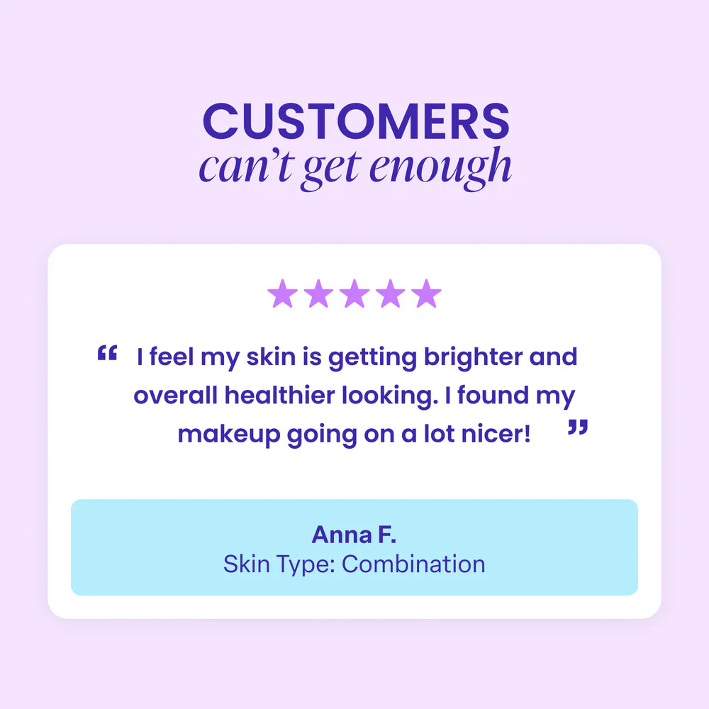 Anti Wrinkle Moisturizer