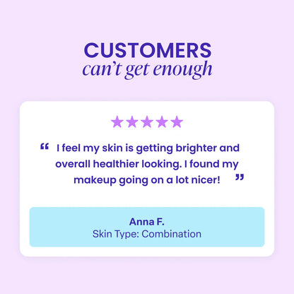Anti Wrinkle Moisturizer